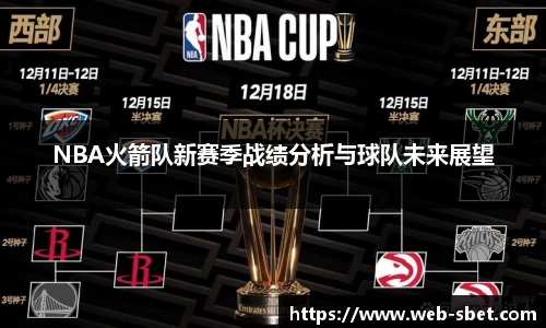 NBA火箭队新赛季战绩分析与球队未来展望